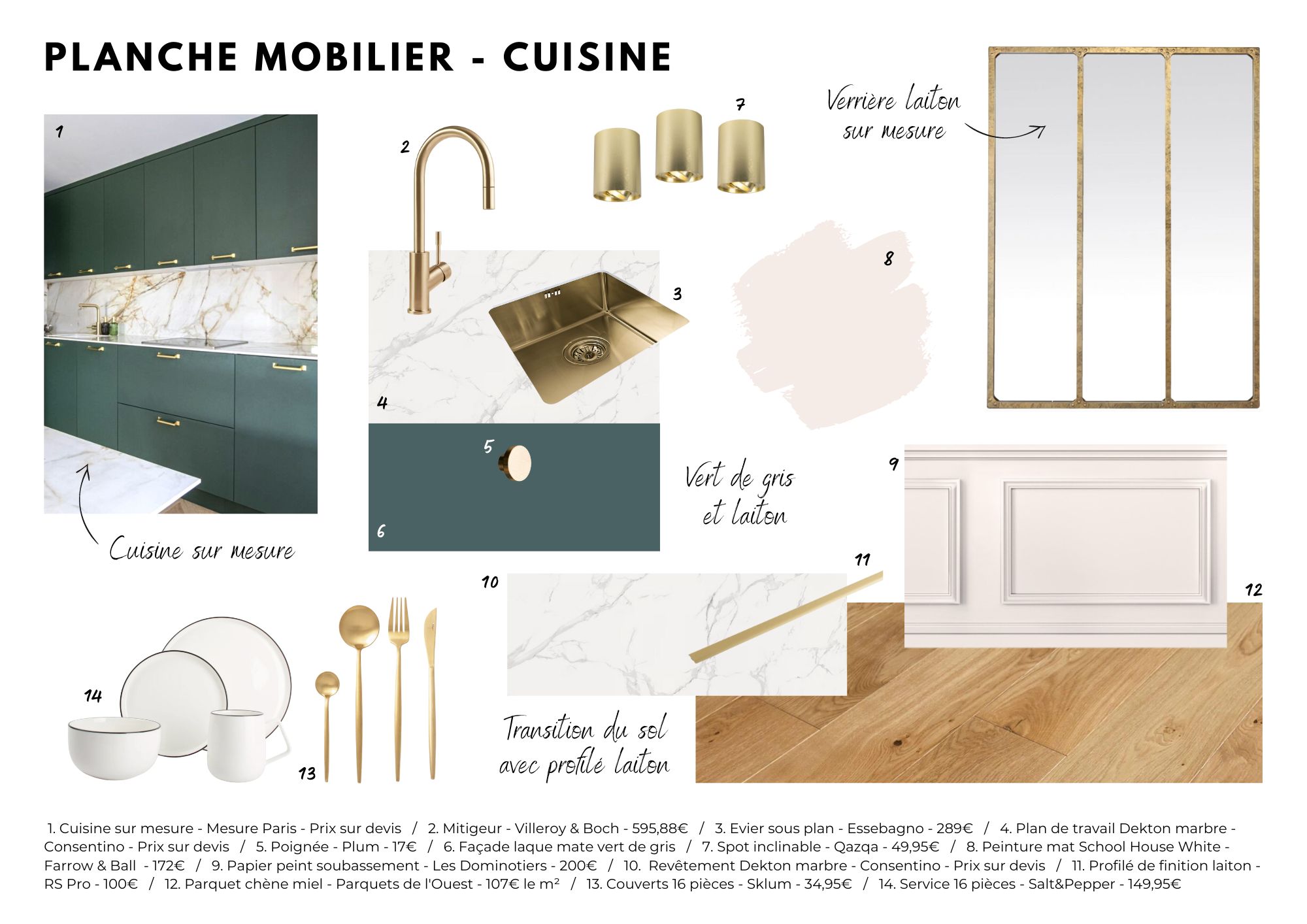 Planche mobilier et décoration de la cuisine