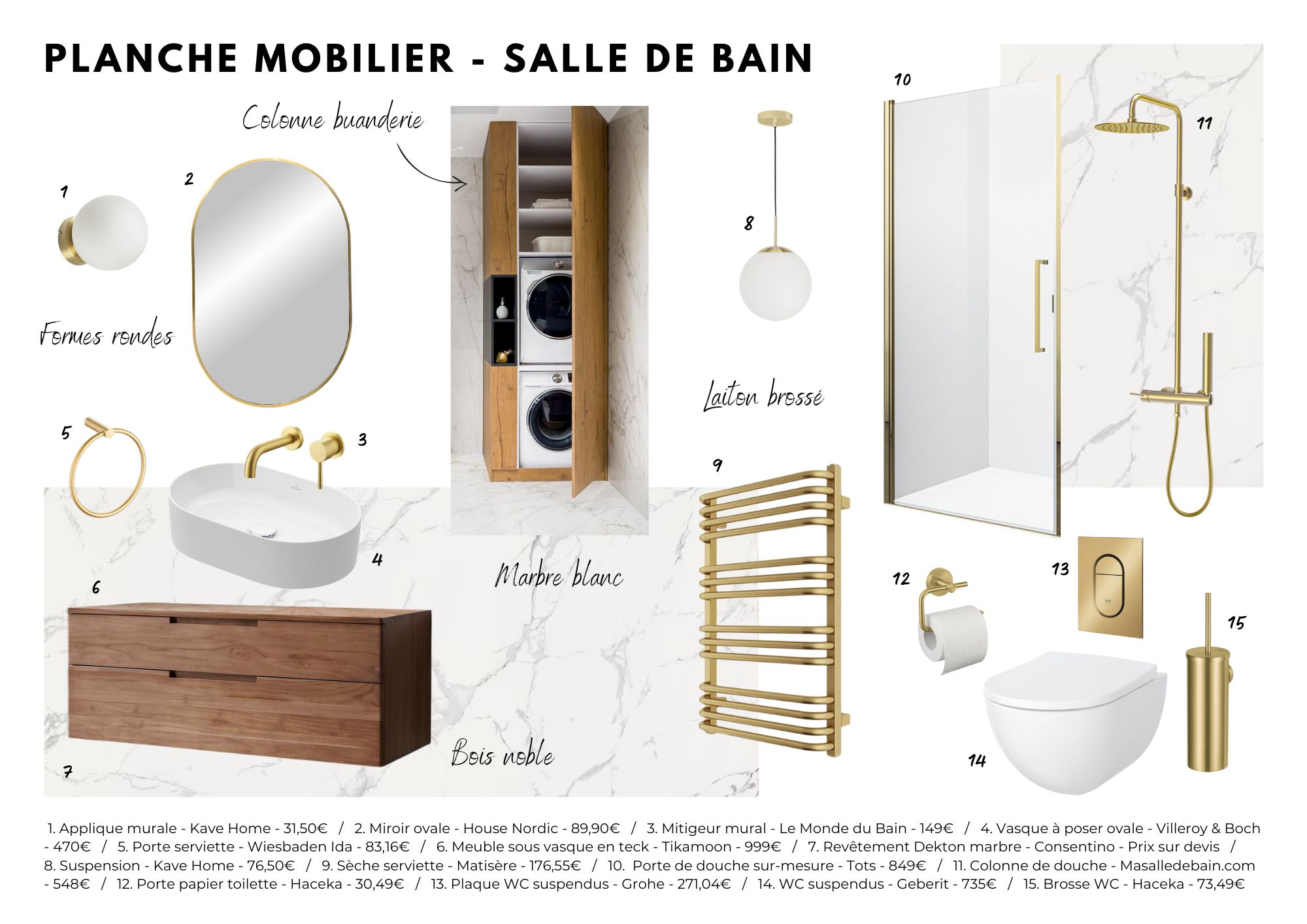 Planche mobilier et décoration de la salle de bain