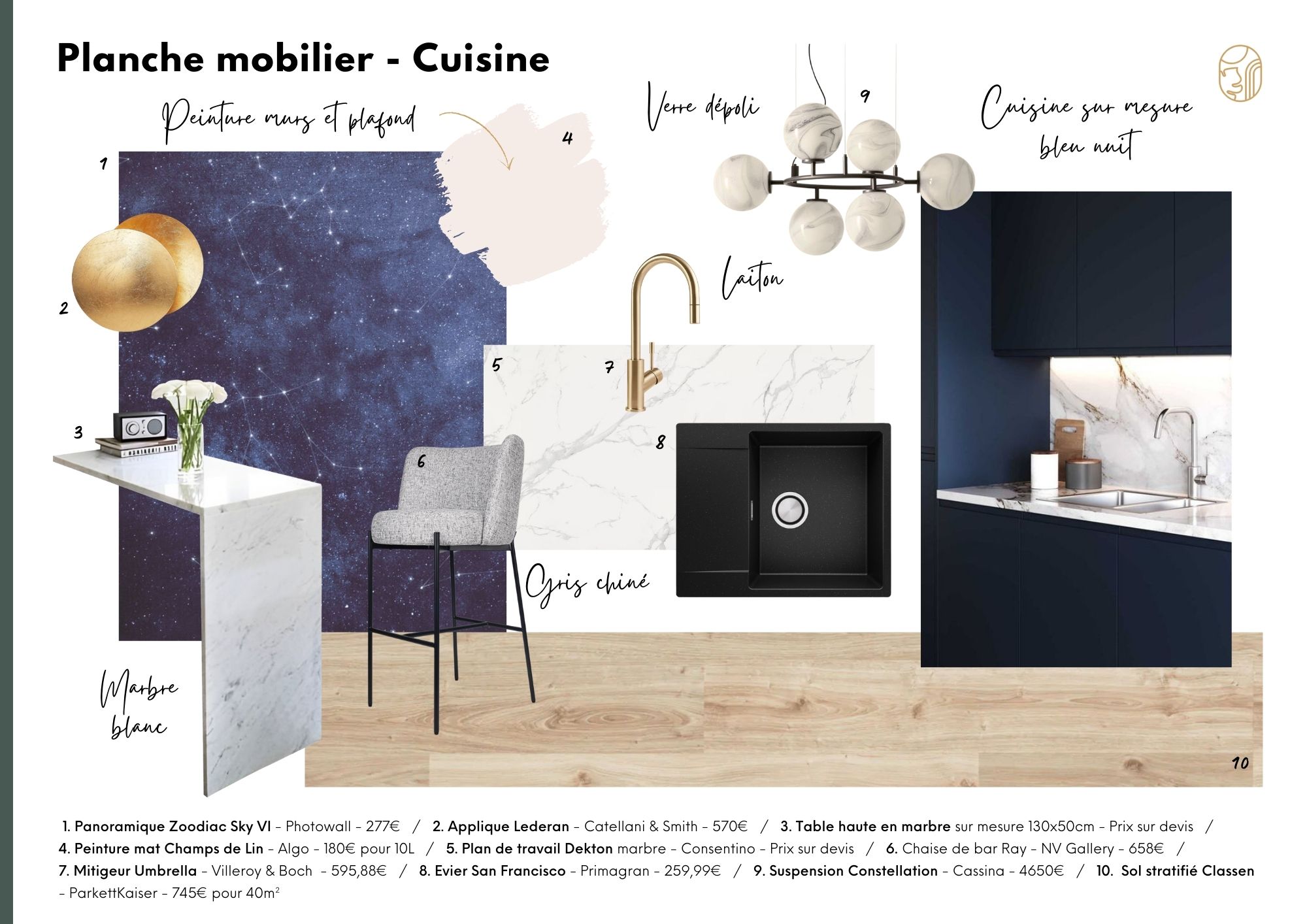 Planche mobilier de la cuisine, couleur bleu nuit avec des plans de travail en marbre blanc et des poignées dorées